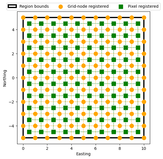 ../_images/grid_9_0.png