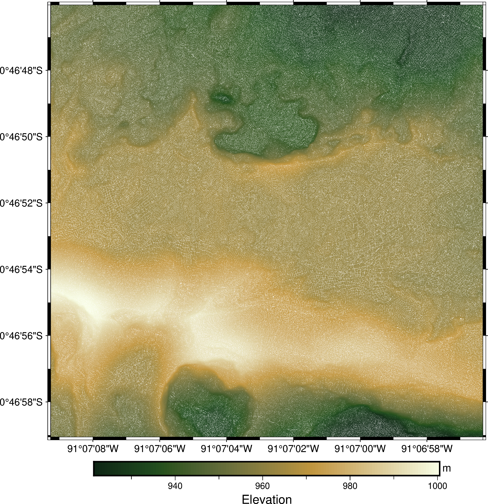 ../_images/median-distance_2_0.png