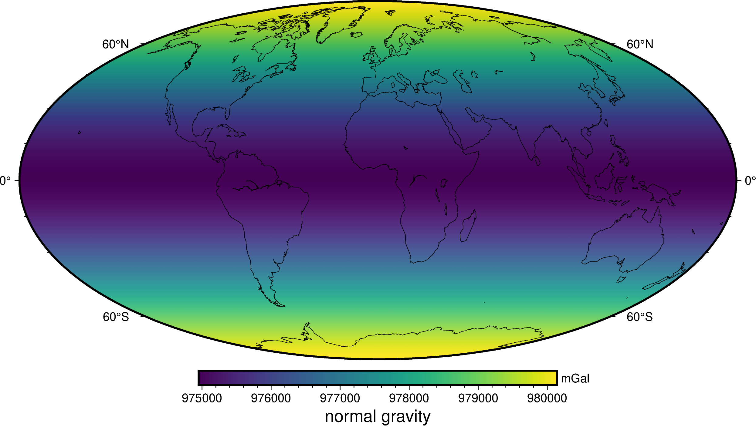 ../_images/gravity_disturbance_4_2.png