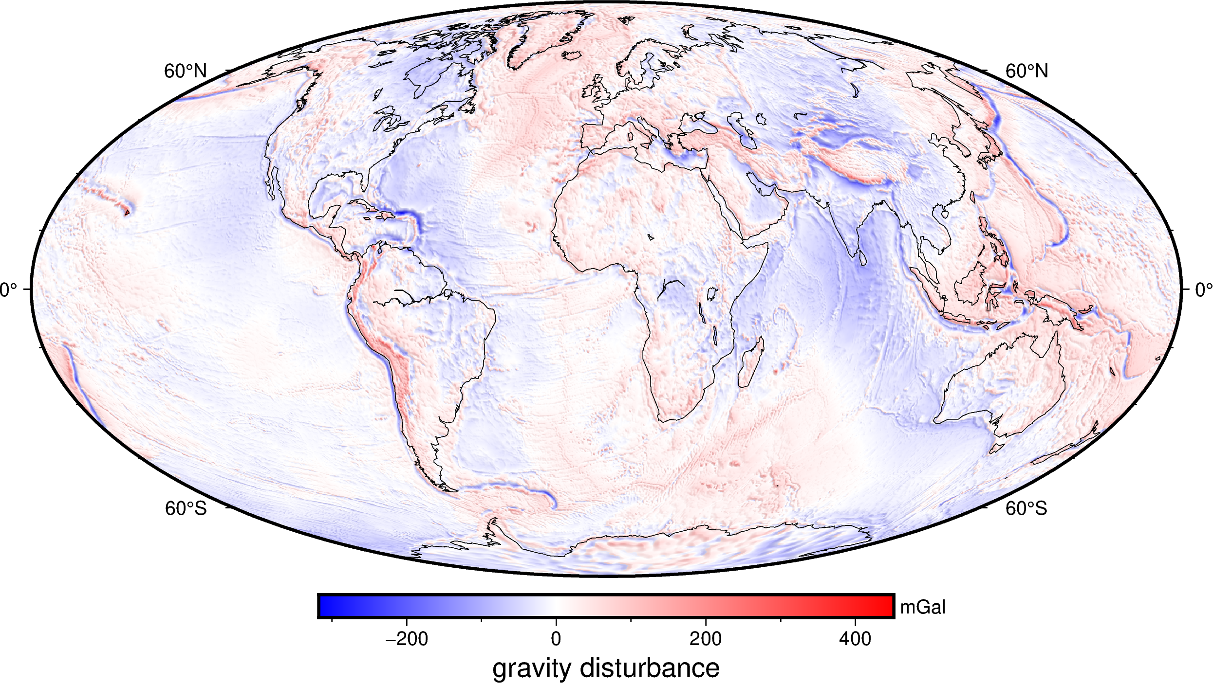 ../_images/gravity_disturbance_6_2.png