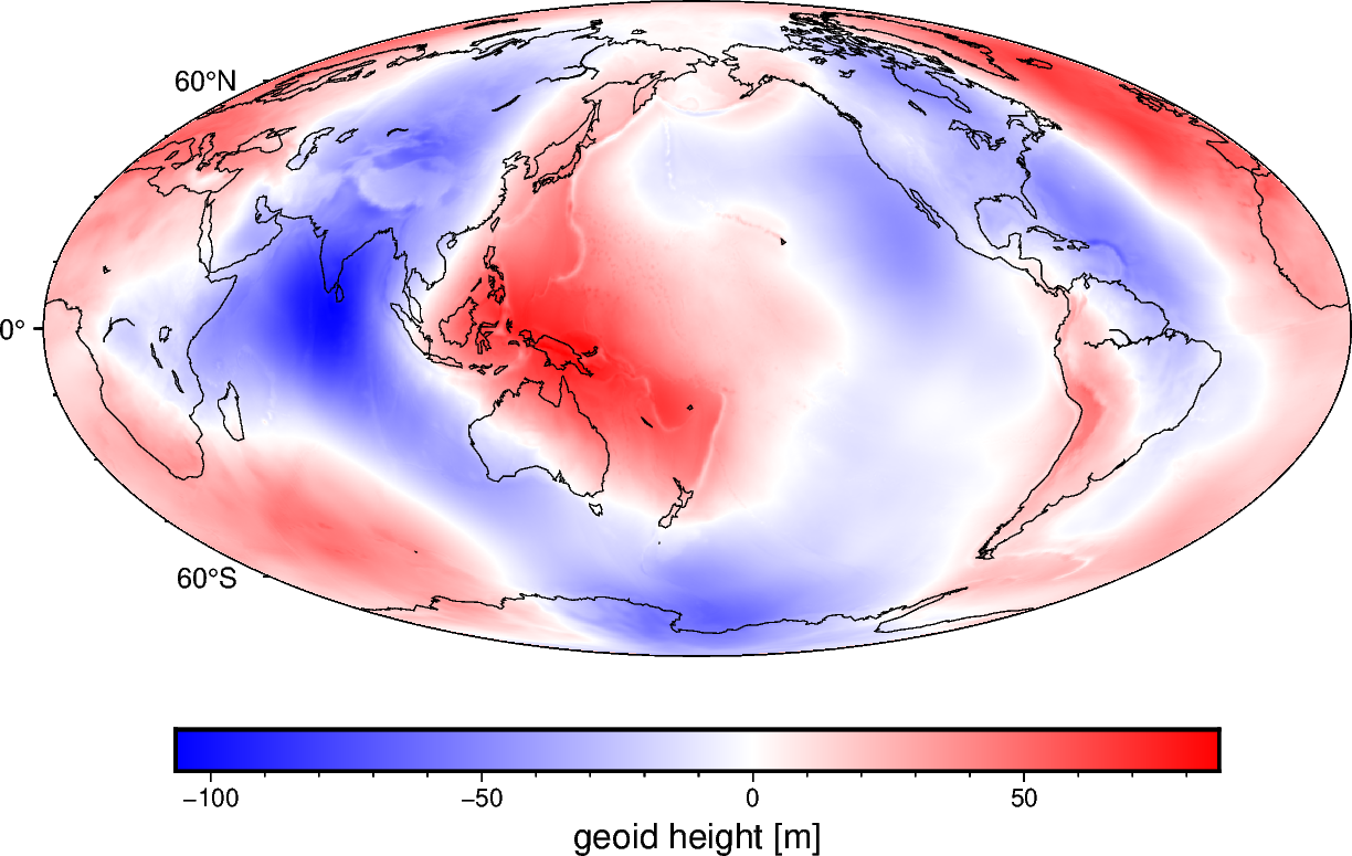 earth geoid