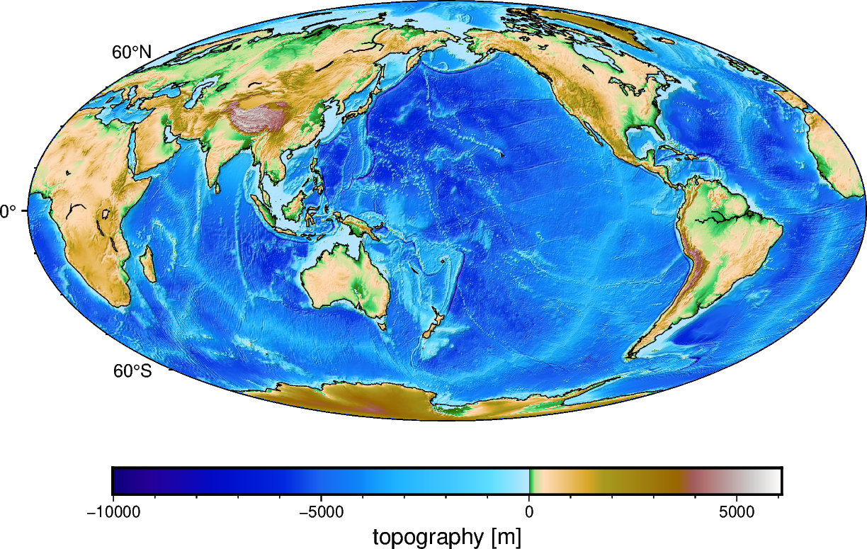 earth topography