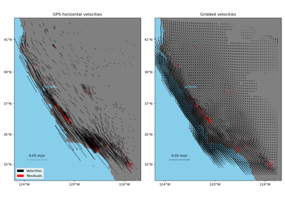 Gridding 2-component GPS coupled by elasticity