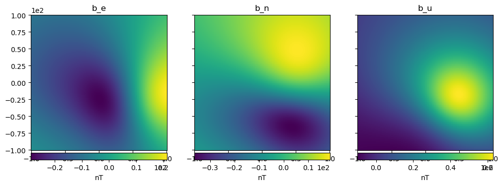 ../../_images/dipole_8_0.png