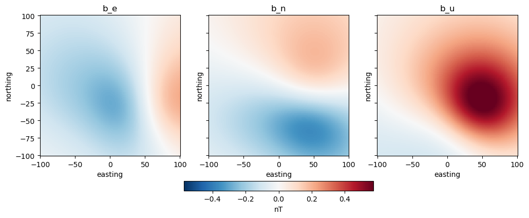 ../../_images/dipole_9_0.png