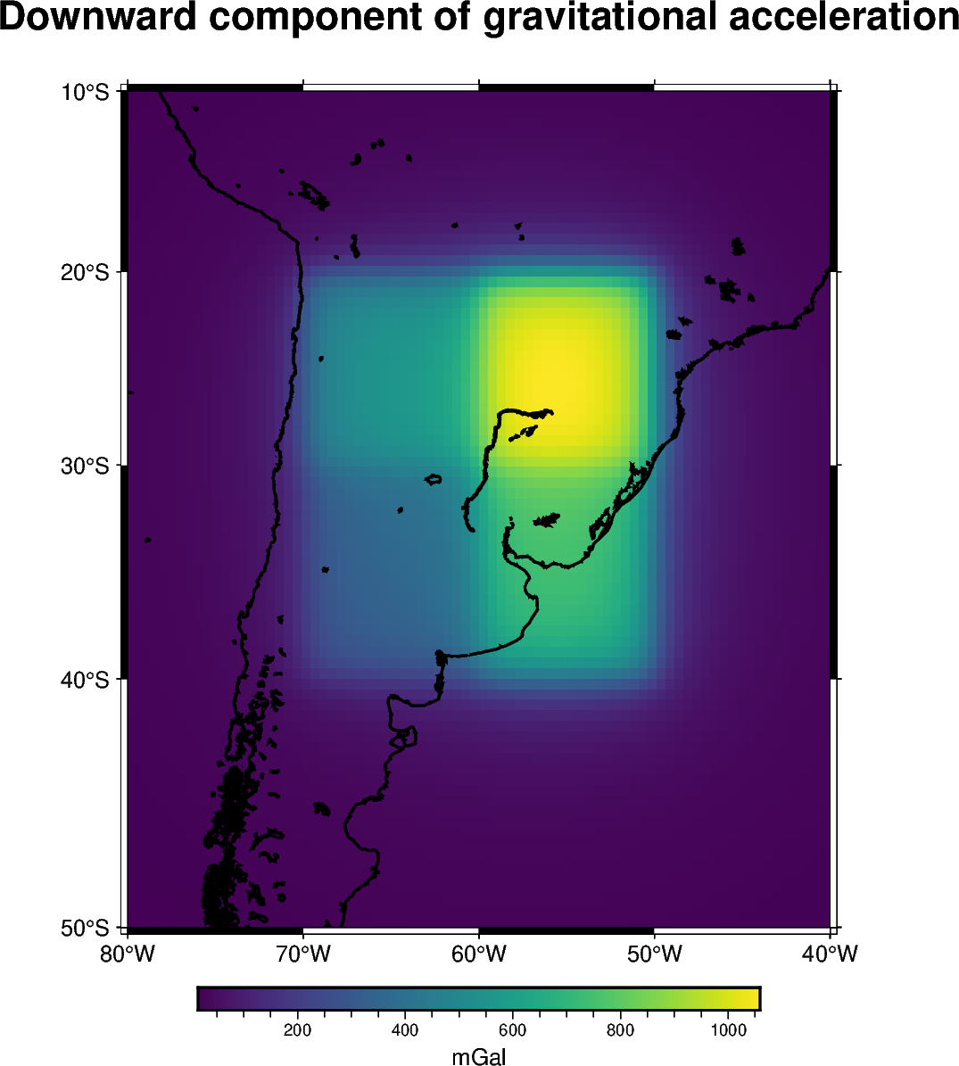 tesseroid variable density