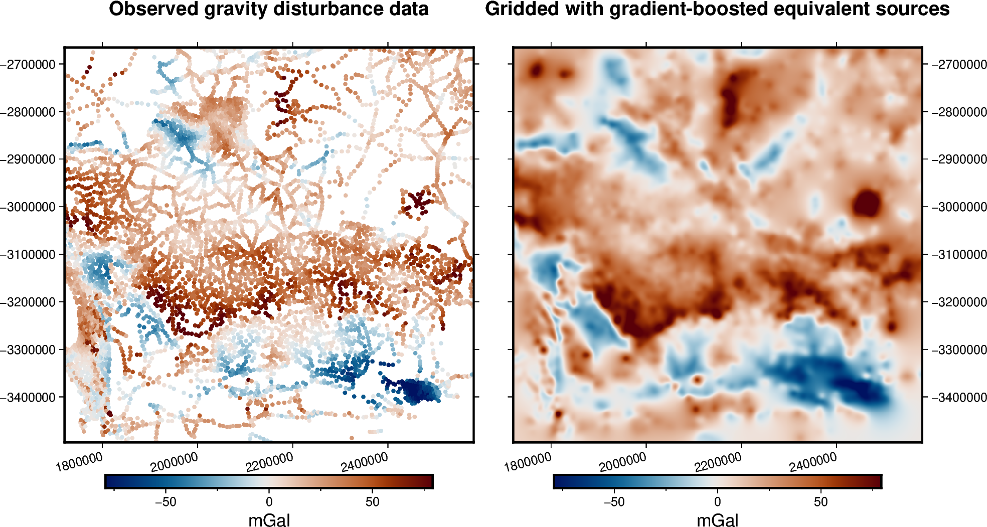 Observed gravity disturbance data, Gridded with gradient-boosted equivalent sources