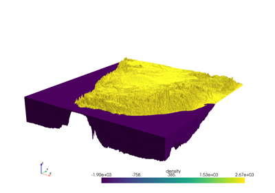 Plot a prism layer in 3D