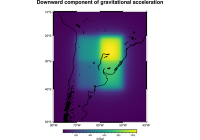 Tesseroids with variable density