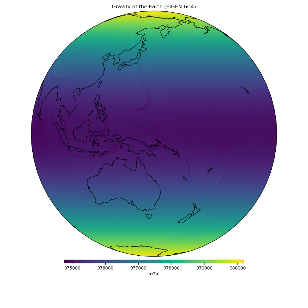 ../_images/sphx_glr_earth_gravity_001.png