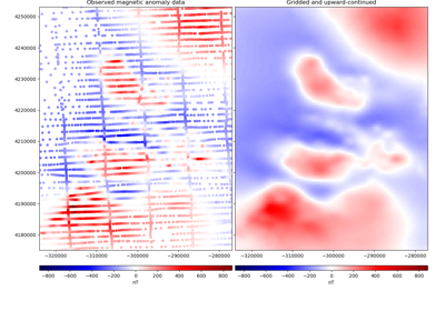 ../../_images/sphx_glr_harmonic_thumb.png