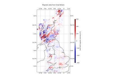 Total Field Magnetic Anomaly from Great Britain