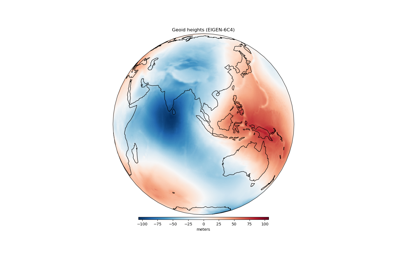 Earth Geoid