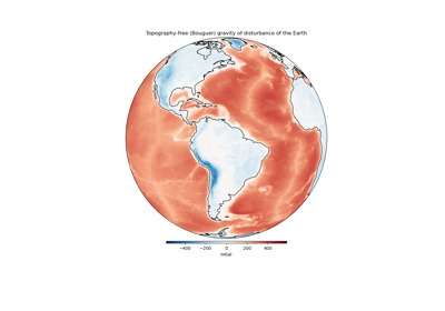 Topography-free (Bouguer) Gravity Disturbances