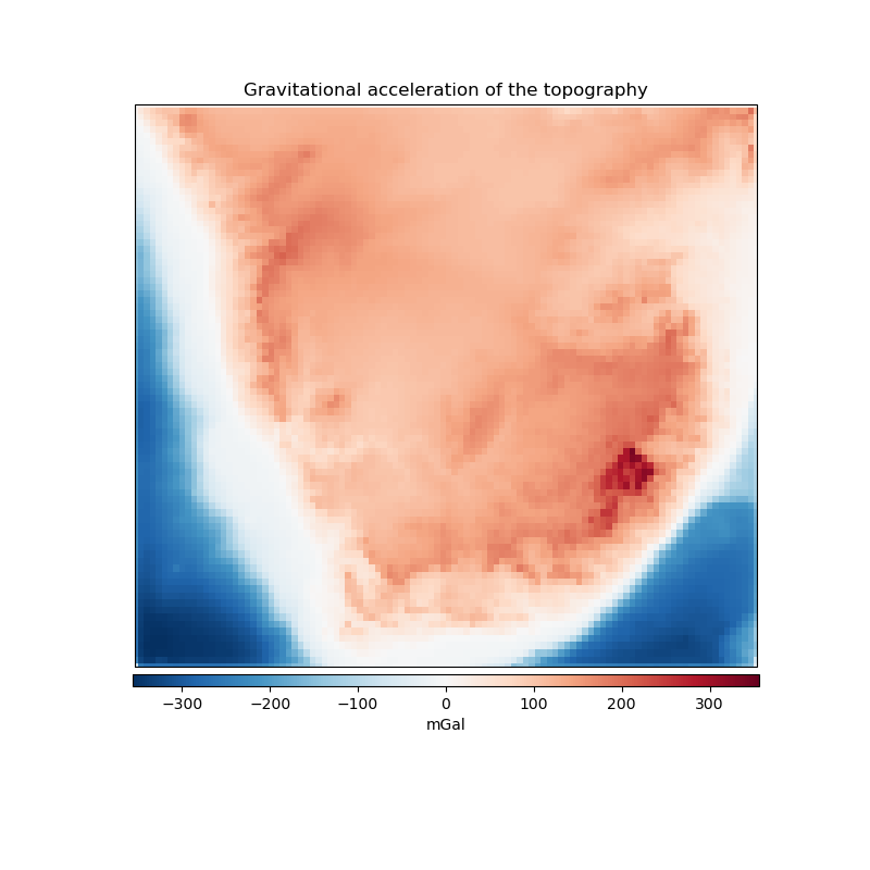 Gravitational acceleration of the topography