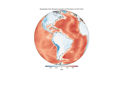 Topography-free (Bouguer) Gravity Disturbances