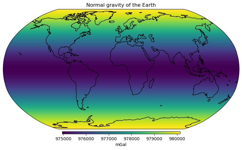 ../_images/gravity_disturbance_3_0.png