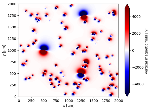 ../_images/creating_synthetic_data_14_1.png