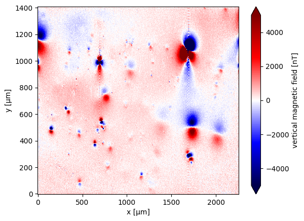 ../_images/loading_dataset_3_1.png