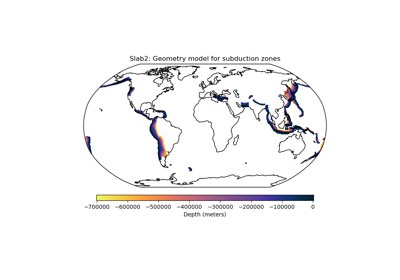 Slab2 - A Comprehensive Subduction Zone Geometry Model