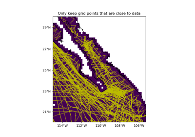 Mask grid points by distance