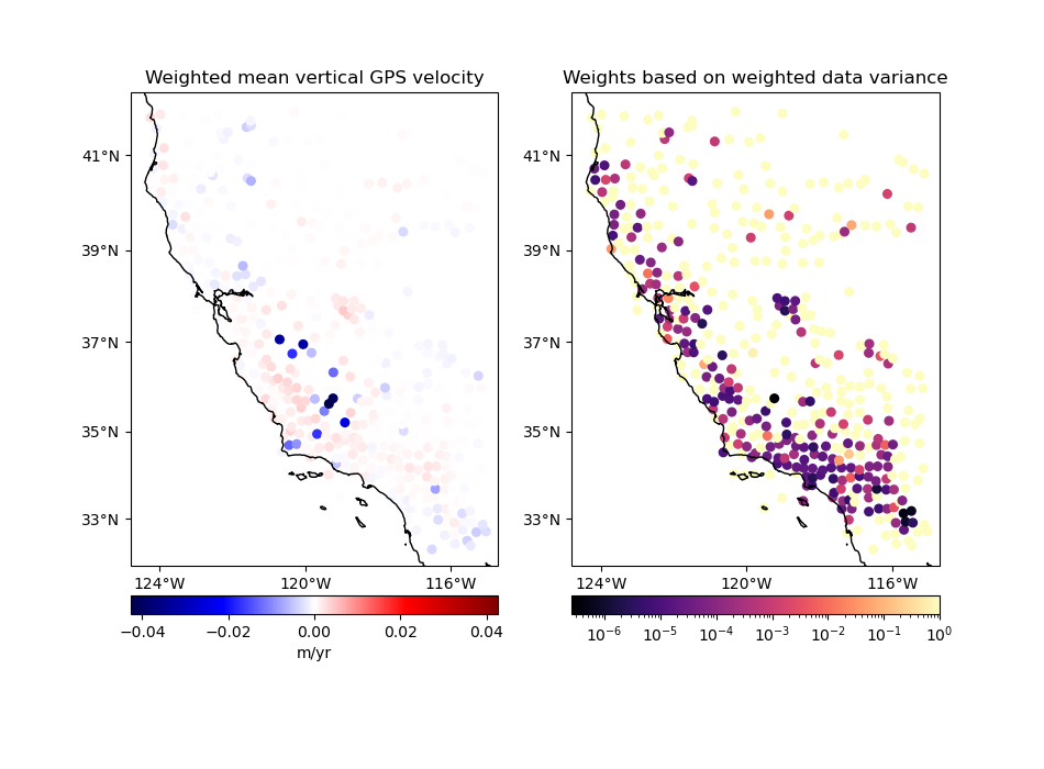 Weighted mean vertical GPS velocity, Weights based on weighted data variance