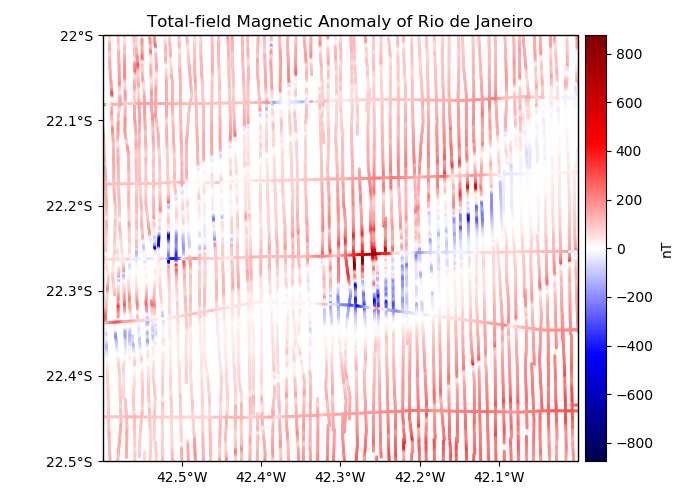 ../_images/sphx_glr_rio_magnetic_anomaly_001.png