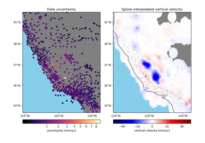 ../../_images/sphx_glr_spline_weights_thumb.png