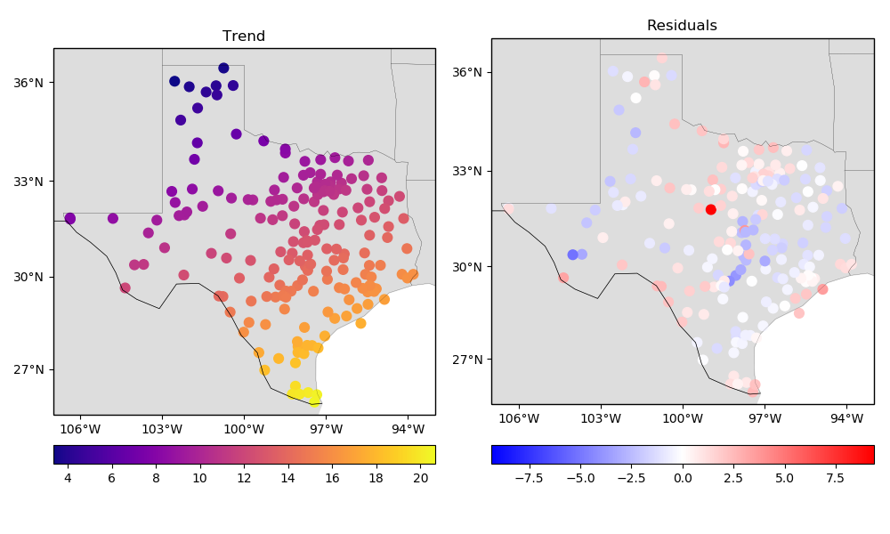 ../_images/sphx_glr_trend_estimation_002.png