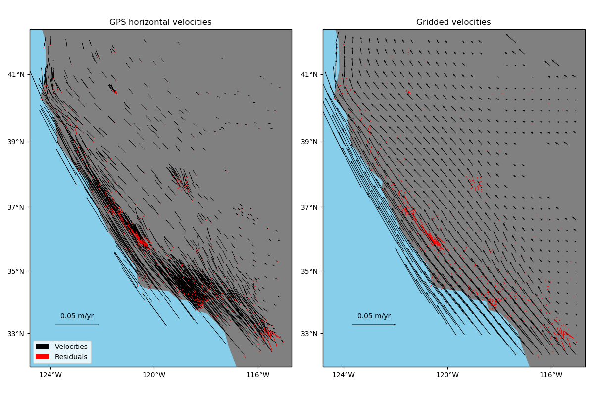 ../_images/sphx_glr_vectorspline2d_001.png