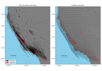 ../../_images/sphx_glr_vectorspline2d_thumb.png