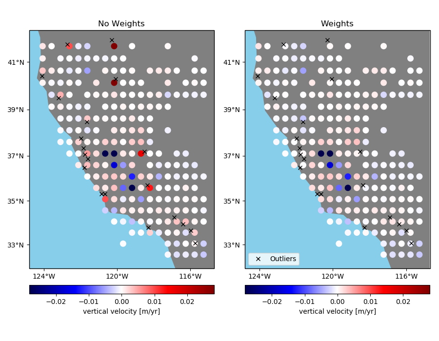 ../_images/sphx_glr_blockreduce_weights_001.png