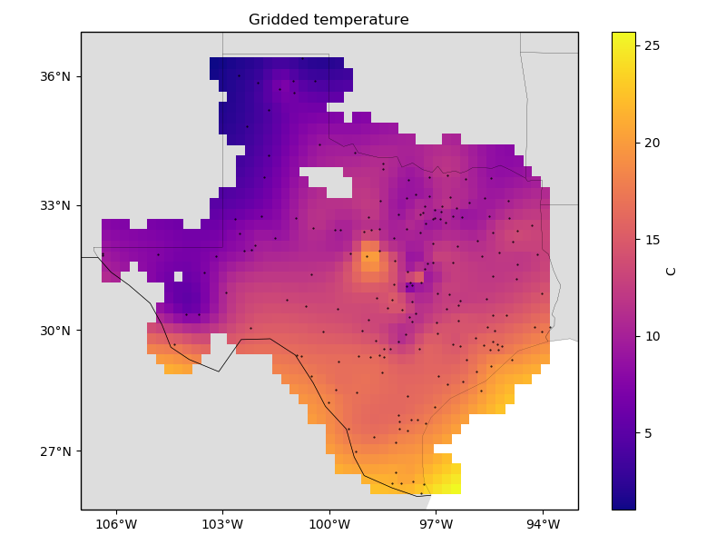 ../_images/sphx_glr_model_selection_002.png