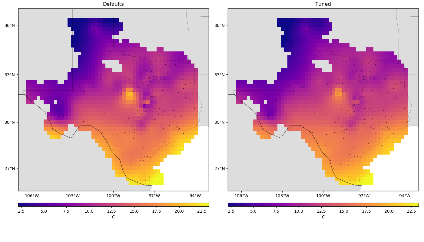 ../_images/sphx_glr_model_selection_003.png