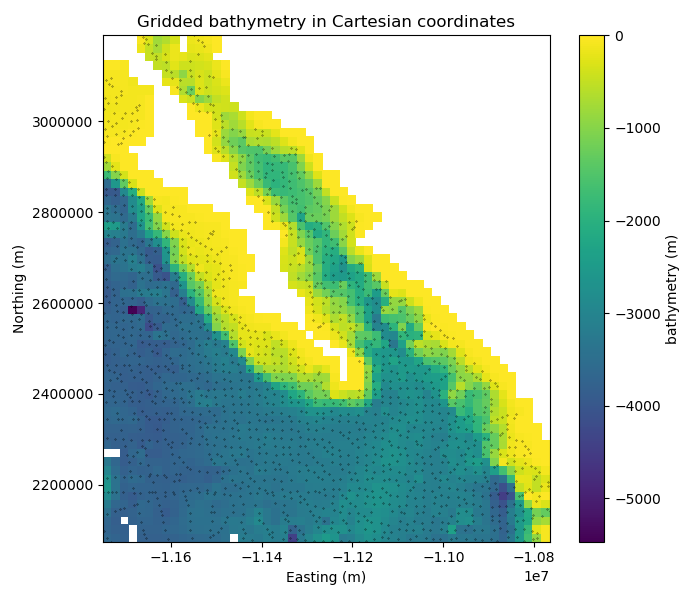 ../_images/sphx_glr_projections_002.png