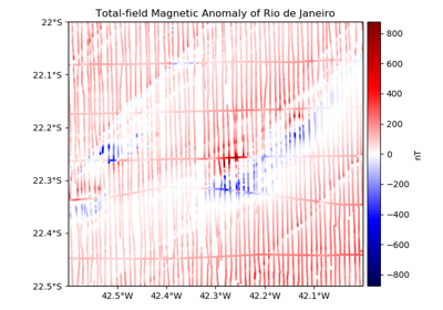 ../../_images/sphx_glr_rio_magnetic_thumb.png