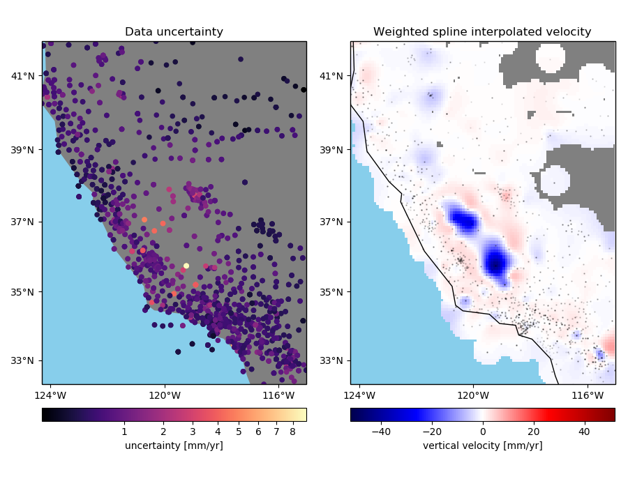 ../_images/sphx_glr_spline_weights_001.png