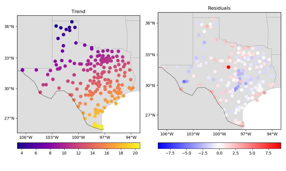 ../_images/sphx_glr_trends_002.png