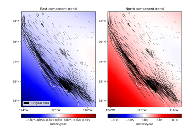 ../_images/sphx_glr_vector_trend_thumb.png