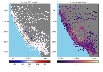 ../_images/sphx_glr_weights_thumb.png