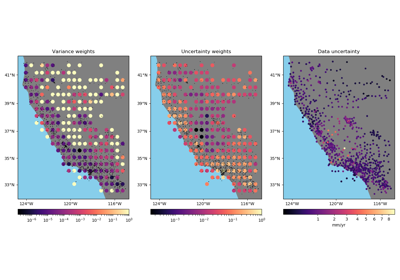 ../_images/sphx_glr_blockreduce_weights_mean_thumb.png