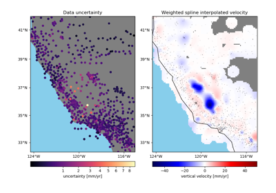 ../_images/sphx_glr_spline_weights_thumb.png