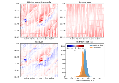 ../_images/sphx_glr_trend_thumb.png