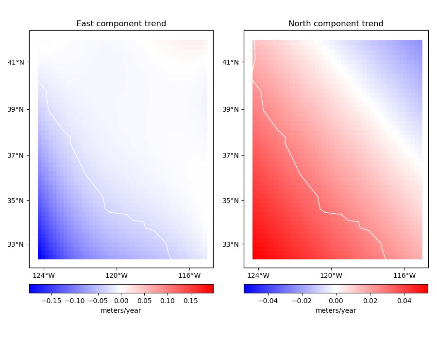 ../_images/sphx_glr_vectors_004.png