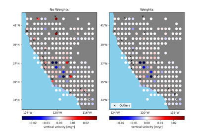 ../_images/sphx_glr_blockreduce_weights_thumb.png