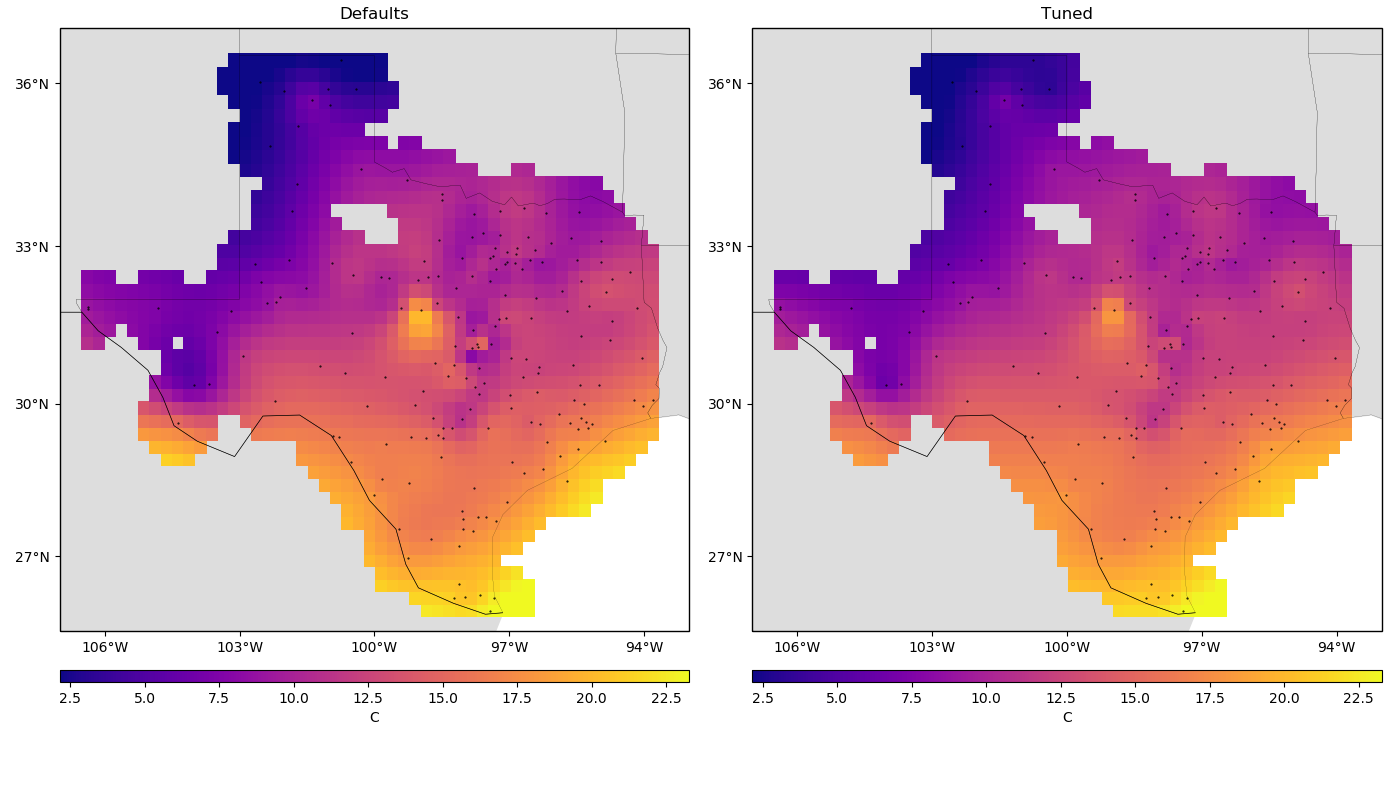 ../_images/sphx_glr_model_selection_003.png