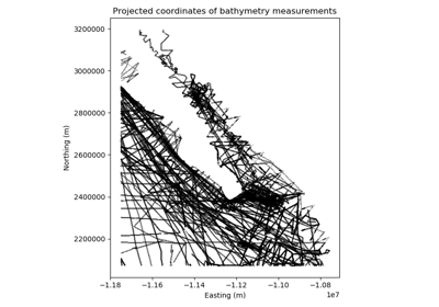 ../_images/sphx_glr_projections_thumb.png