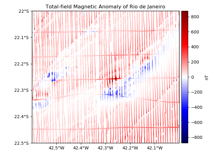 ../_images/sphx_glr_rio_magnetic_001.png