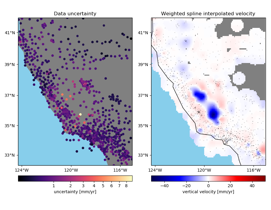 ../_images/sphx_glr_spline_weights_001.png