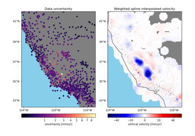 ../../_images/sphx_glr_spline_weights_thumb.png